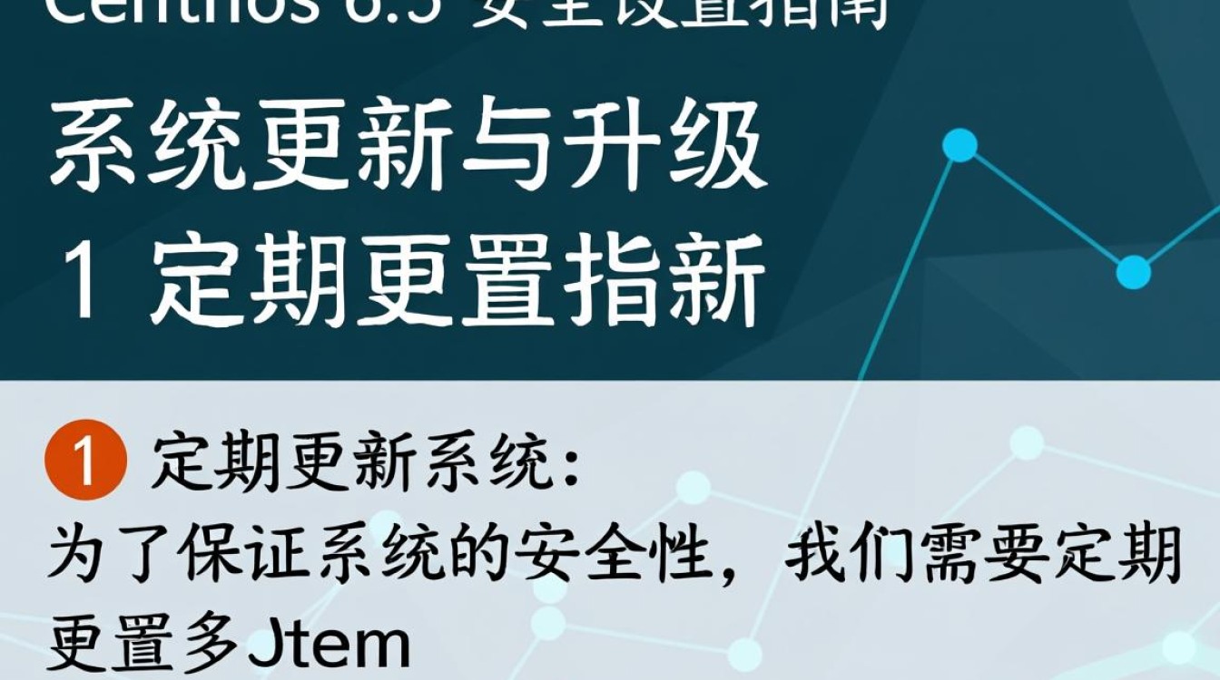 CentOS 6.5系统安全加固指南-图3