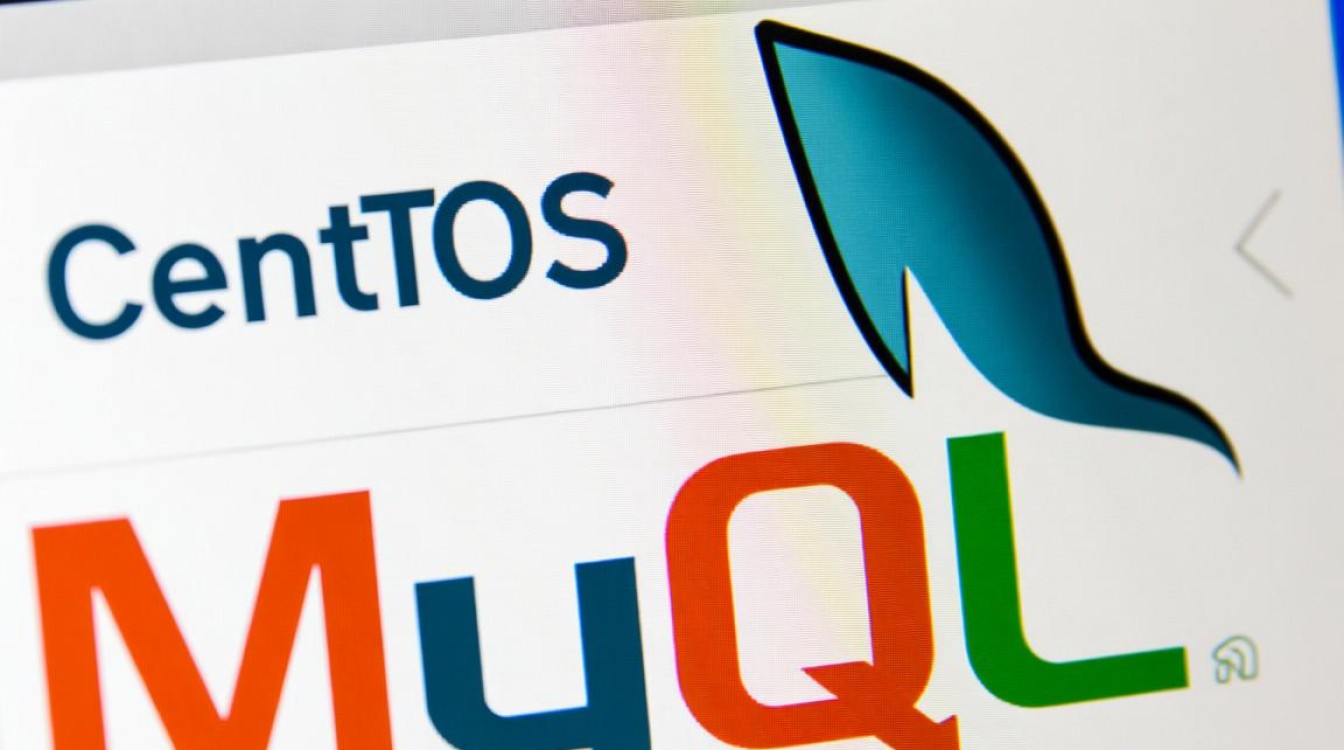 CentOS下MySQL日志目录定位指南-图1 CentOS下MySQL日志目录定位指南-图1