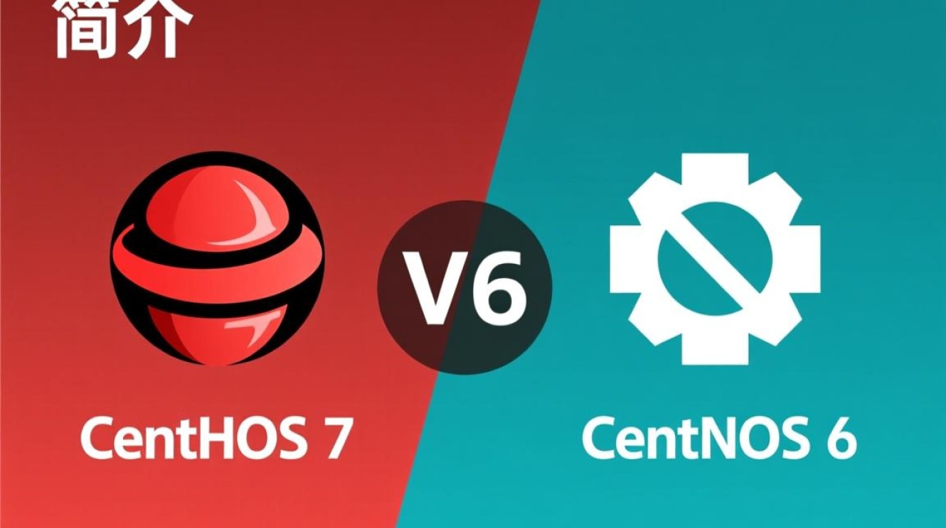 CentOS 7 vs 6，版本差异概览-图2