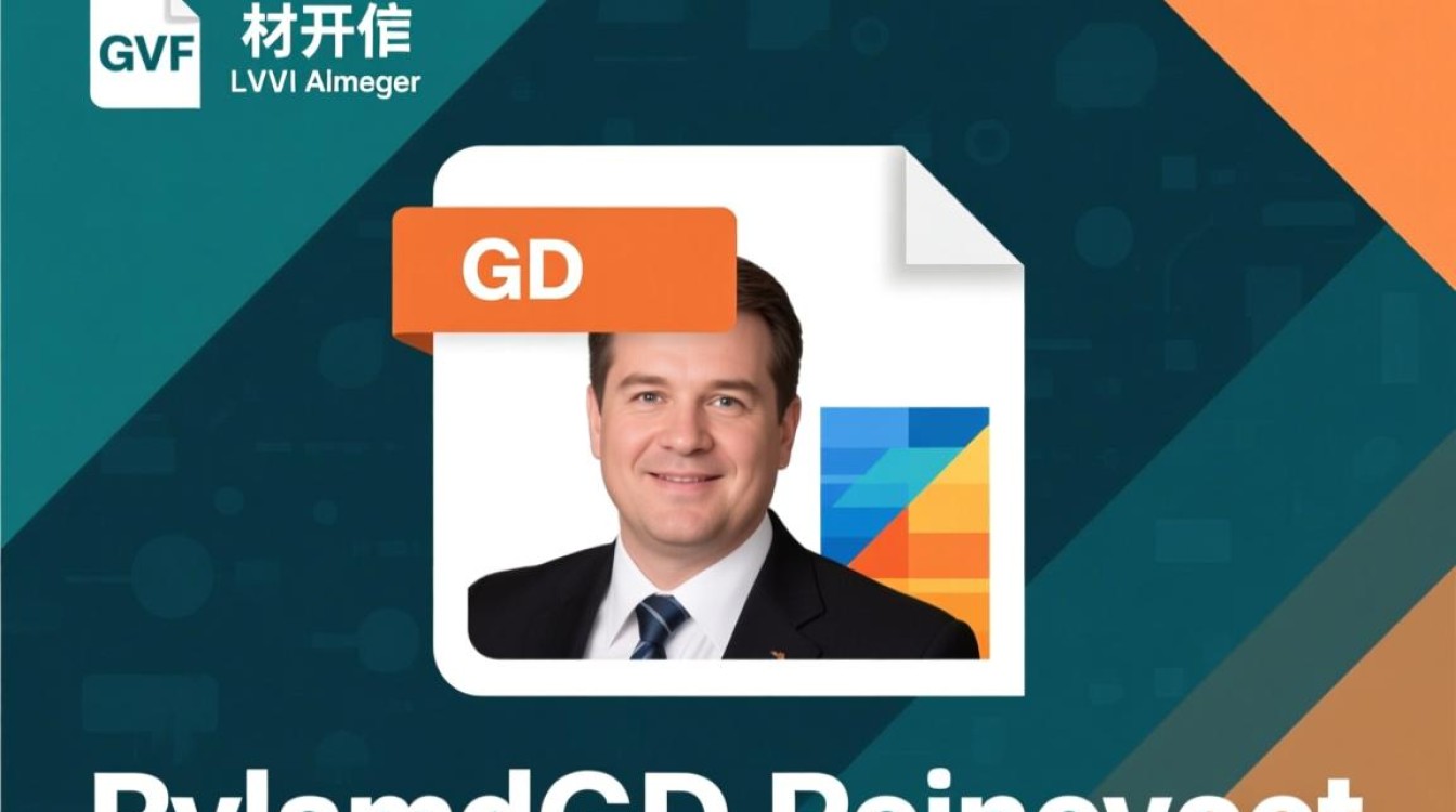 轻松解锁GD文件，开启新世界的大门-图1