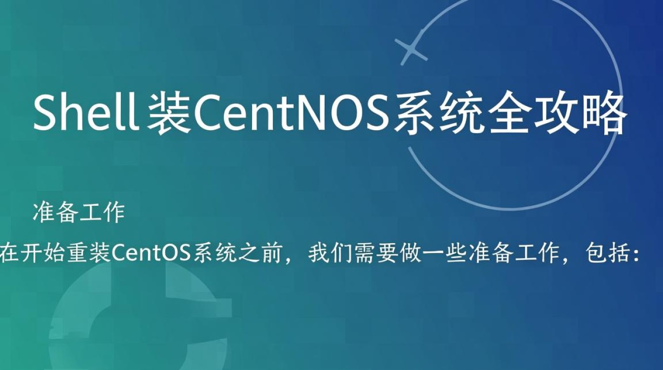 Xshell中CentOS系统重装指南-图3