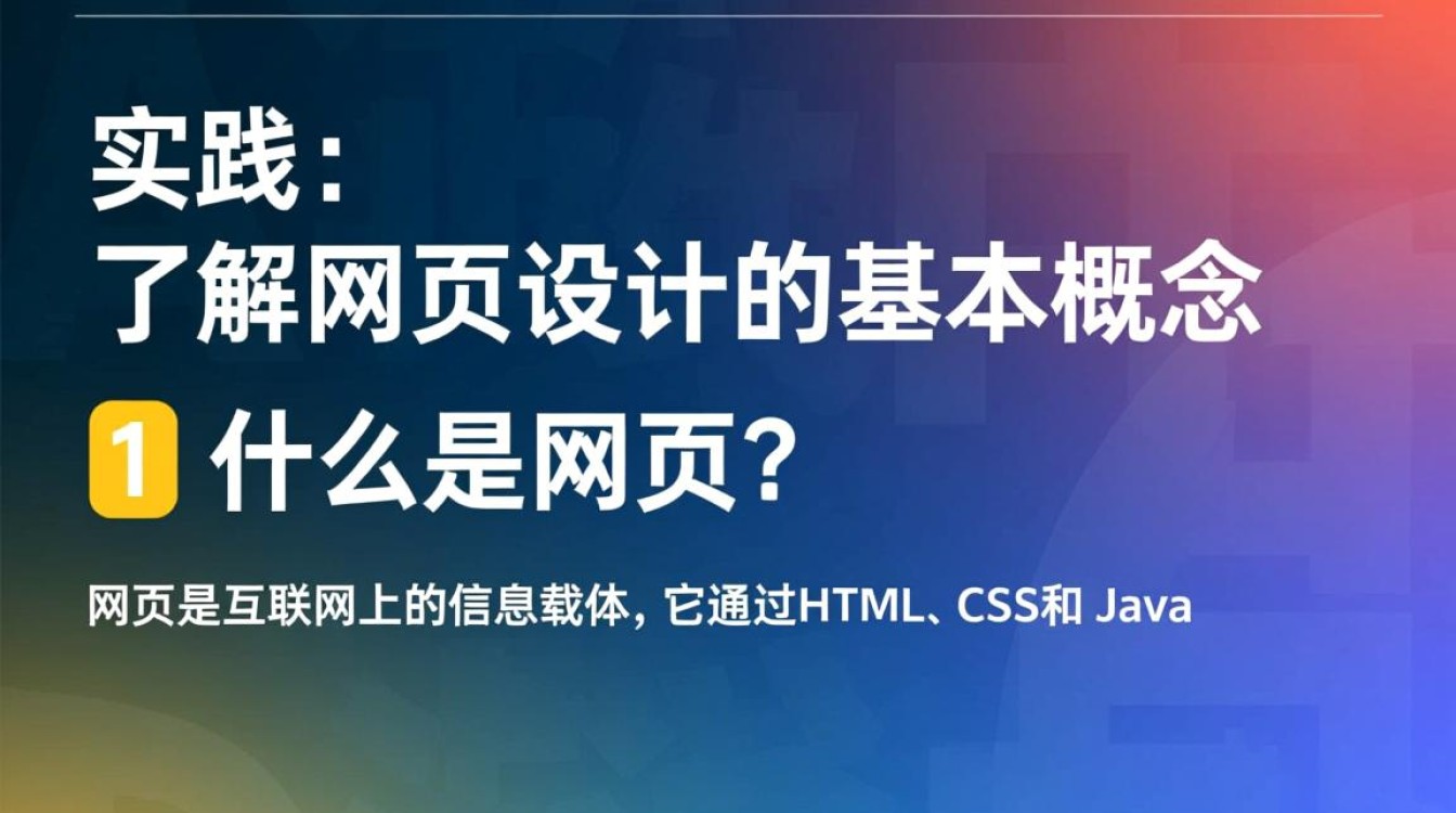 轻松入门，打造个性网页的实用指南-图3