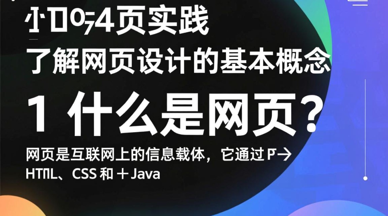 轻松入门，打造个性网页的实用指南-图2