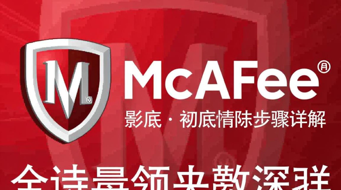 轻松解除Mcafee安全软件的删除方法-图3