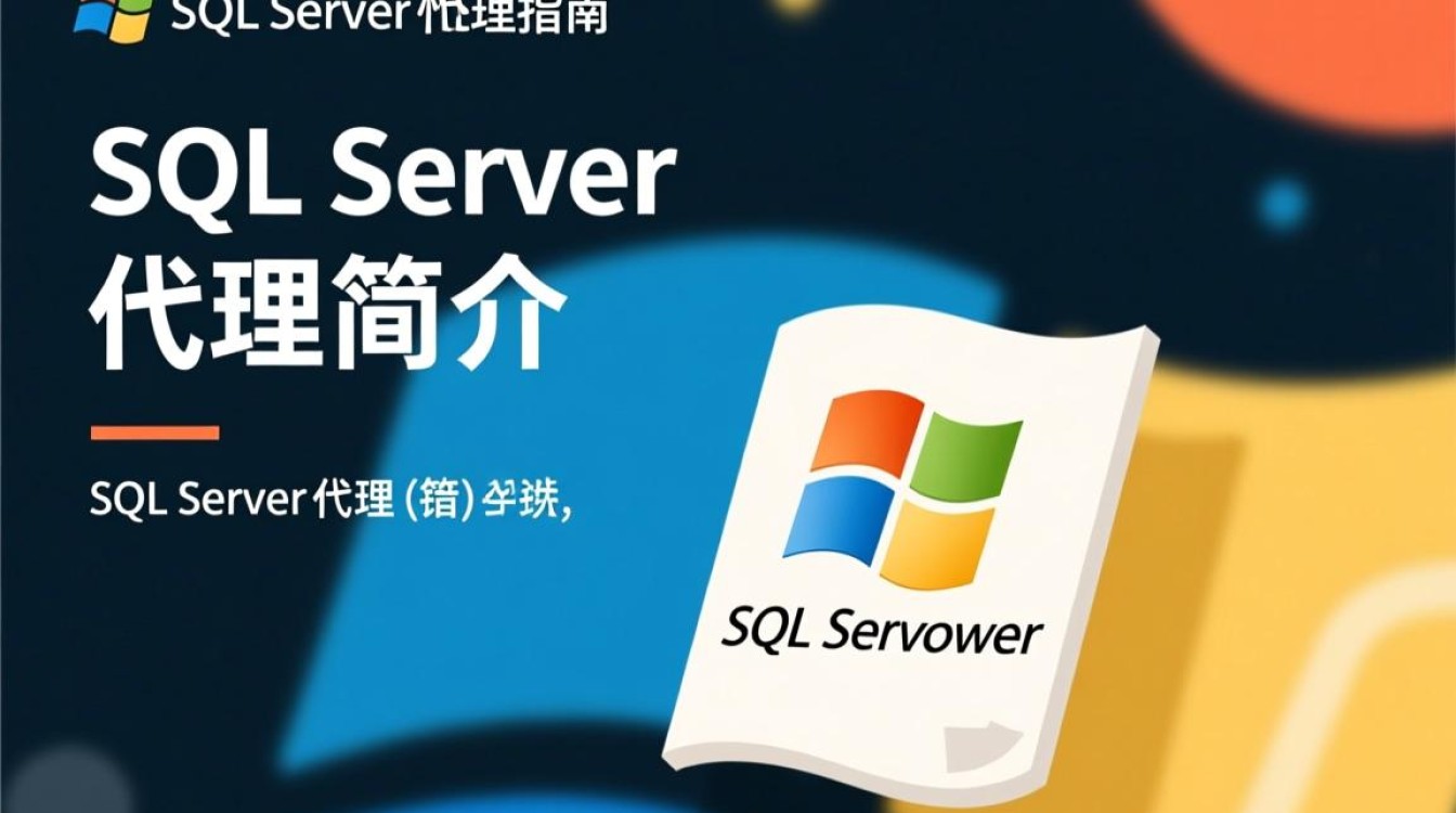 SQL Server代理错误排查指南-图1