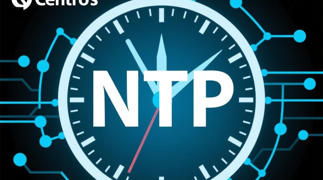 CentOS系统重启NTP服务教程-图3