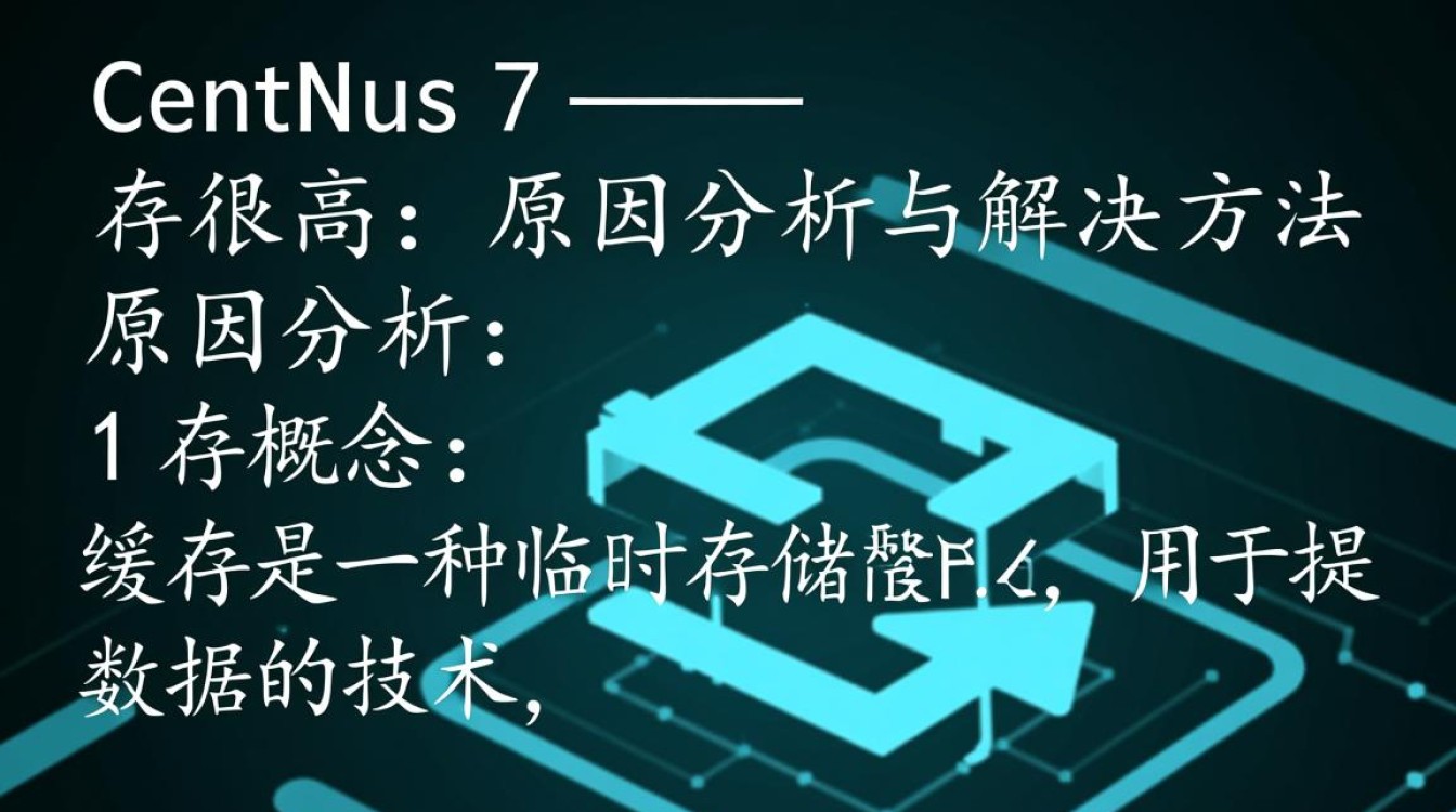 Centos 7 系统缓存占用过高分析及解决方法-图2