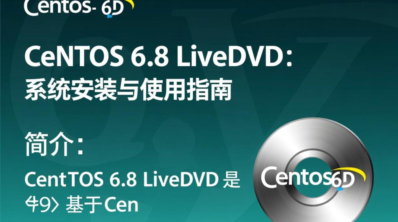 CentOS 6.8 LiveDVD版本下载与使用指南-图2 CentOS 6.8 LiveDVD版本下载与使用指南-图2