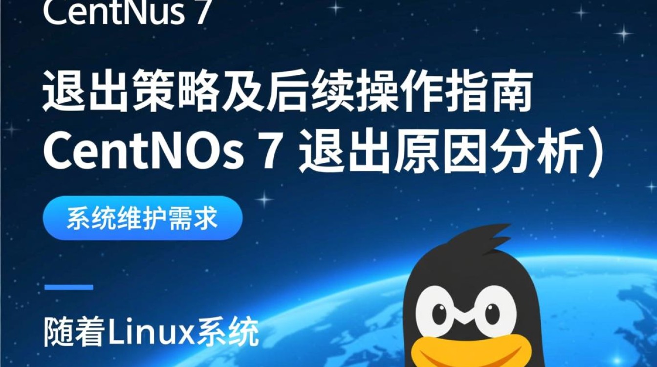 Centos7系统退出方法指南-图1 Centos7系统退出方法指南-图1