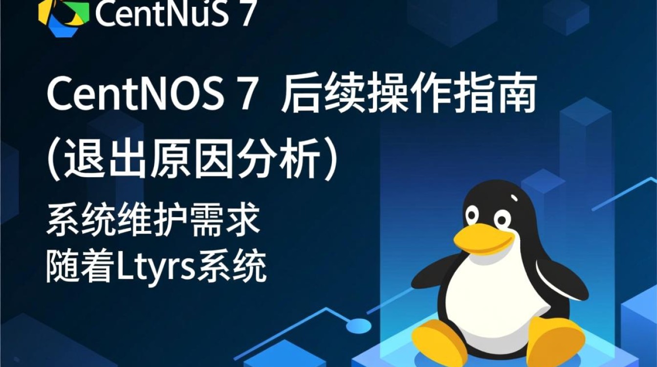 Centos7系统退出方法指南-图3 Centos7系统退出方法指南-图3