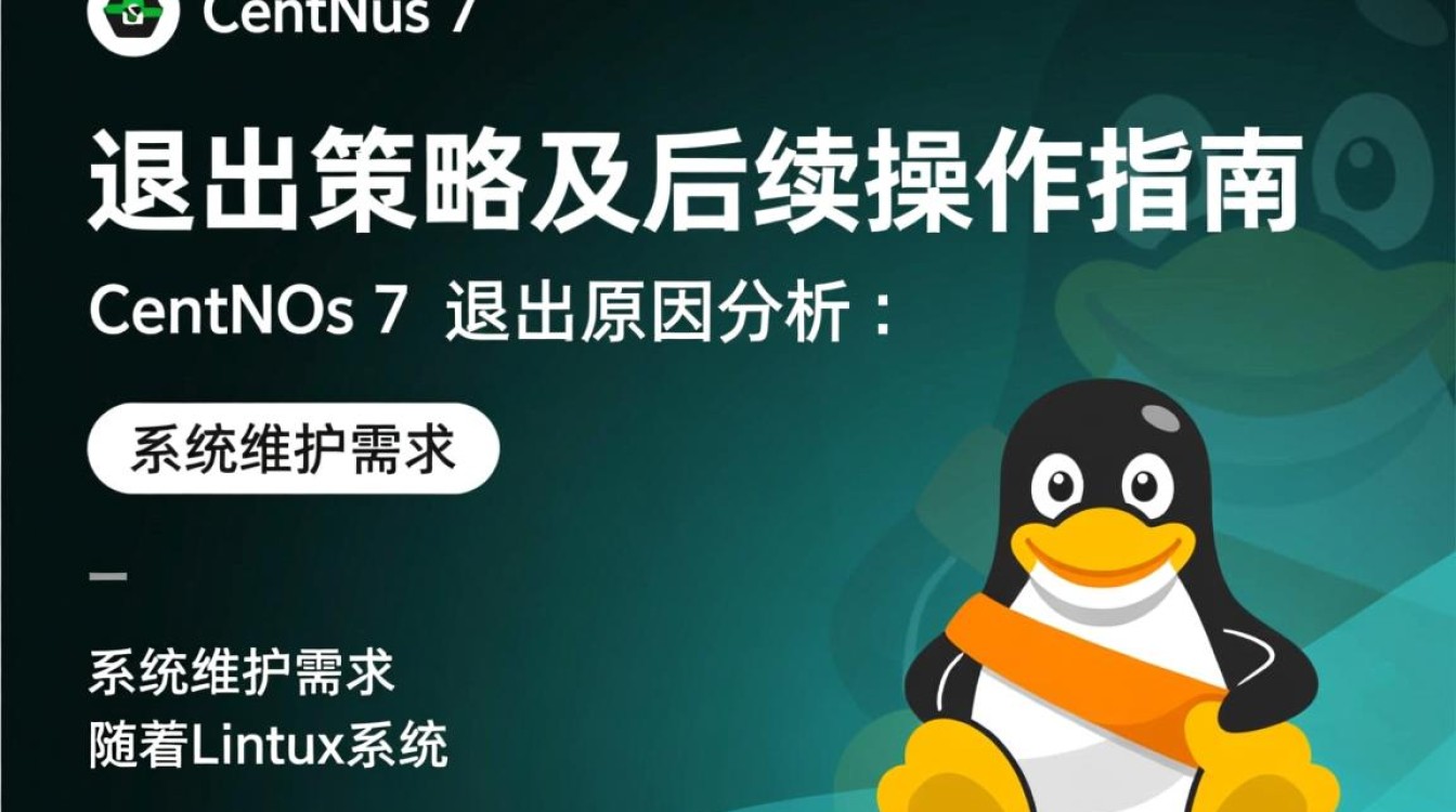 Centos7系统退出方法指南-图2 Centos7系统退出方法指南-图2