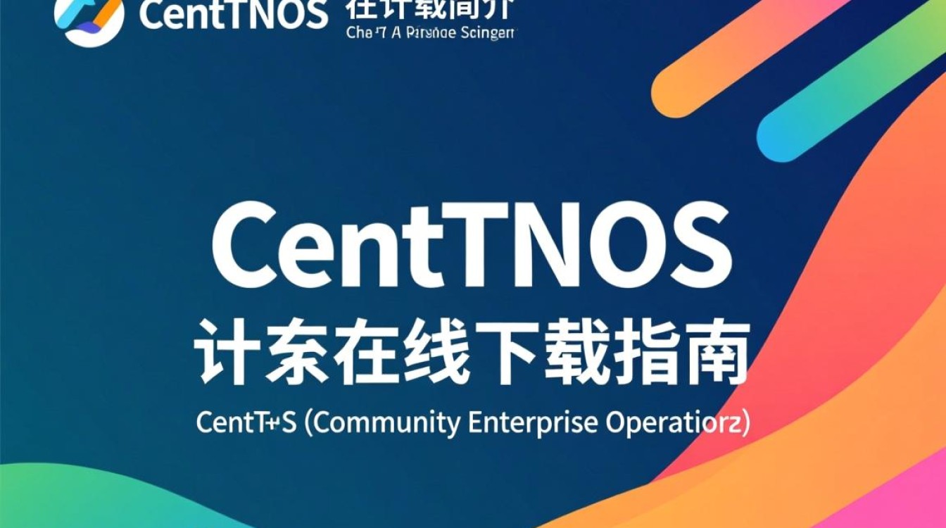 CentOS官方在线下载指南-图2