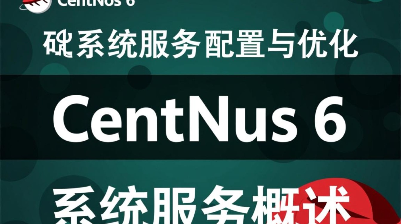 CentOS 6系统服务配置指南-图1