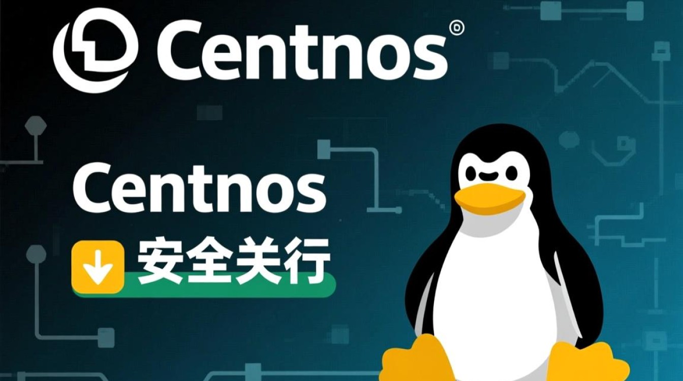 CentOS系统关机操作指南-图3 CentOS系统关机操作指南-图3