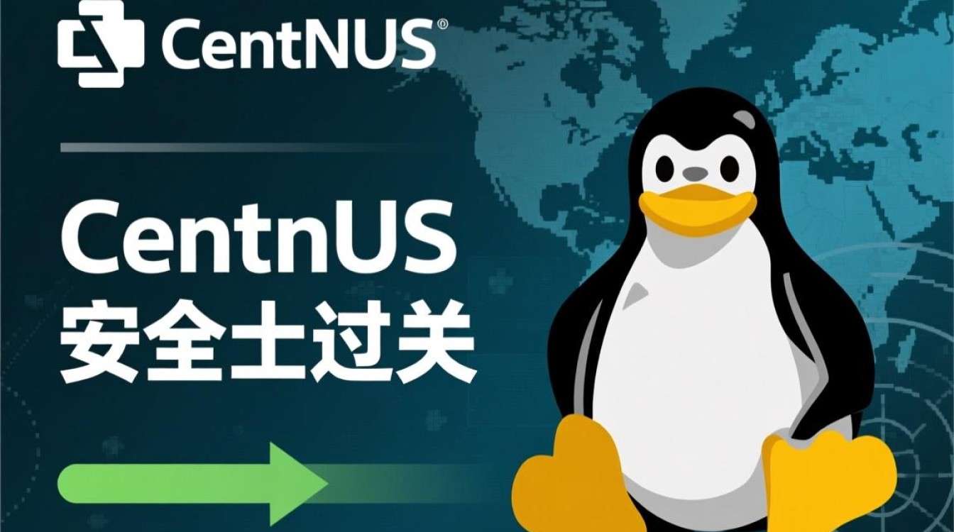 CentOS系统关机操作指南-图2 CentOS系统关机操作指南-图2