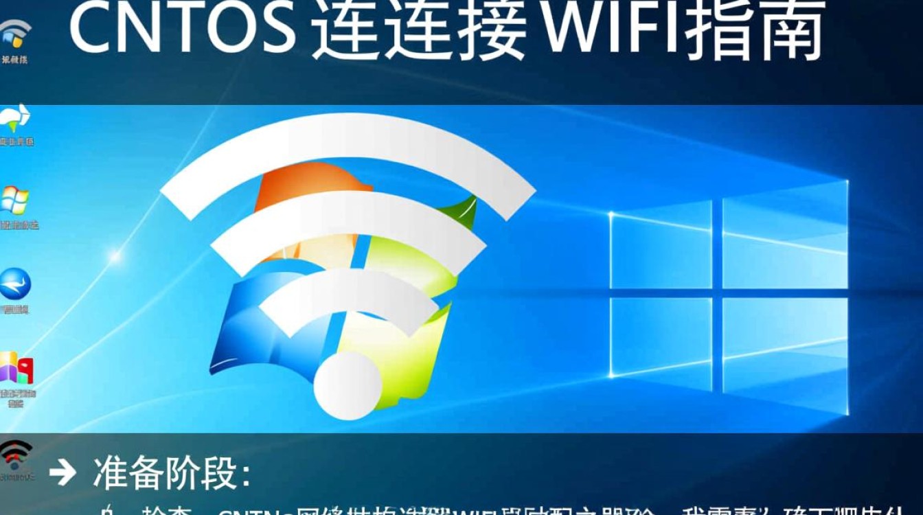 CentOS桌面系统连接WiFi教程-图1