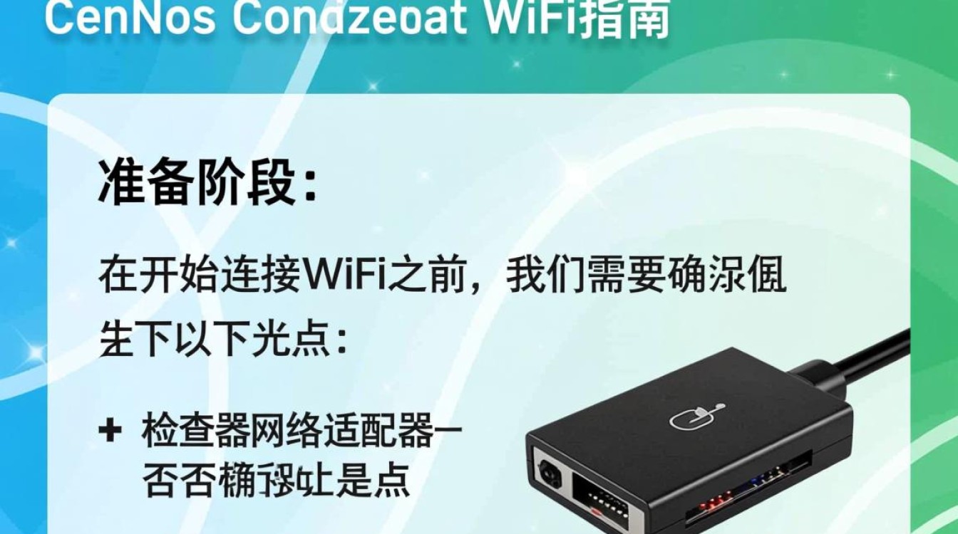 CentOS桌面系统连接WiFi教程-图2