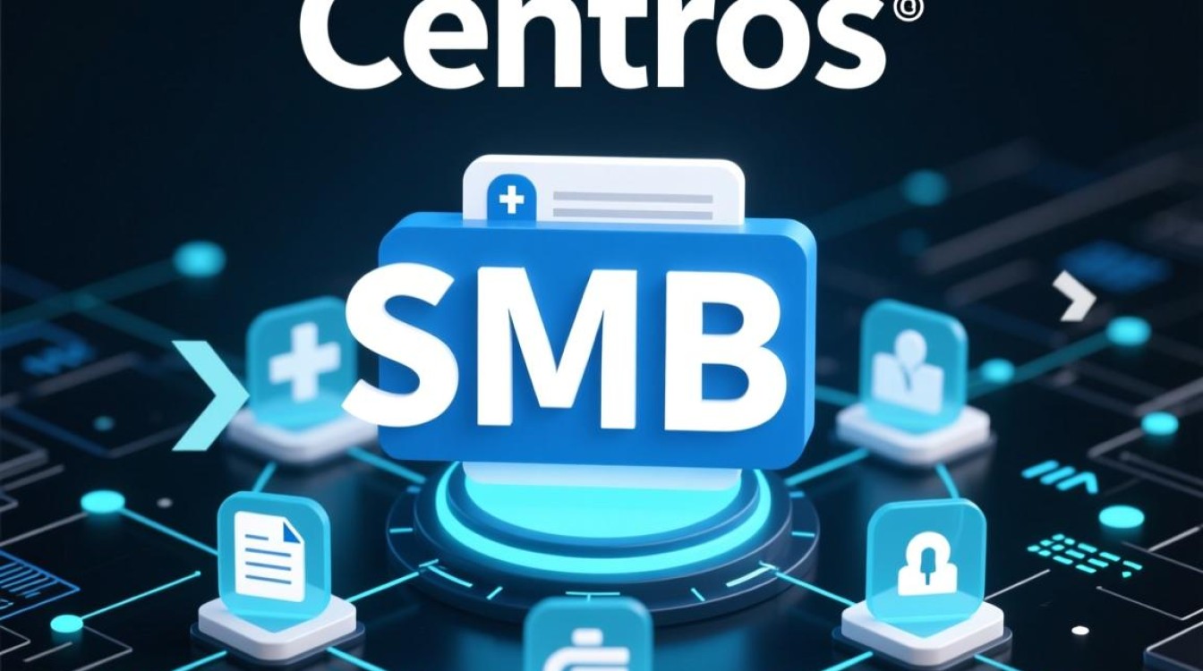 CentOS Samba配置，解决无权限访问问题-图2