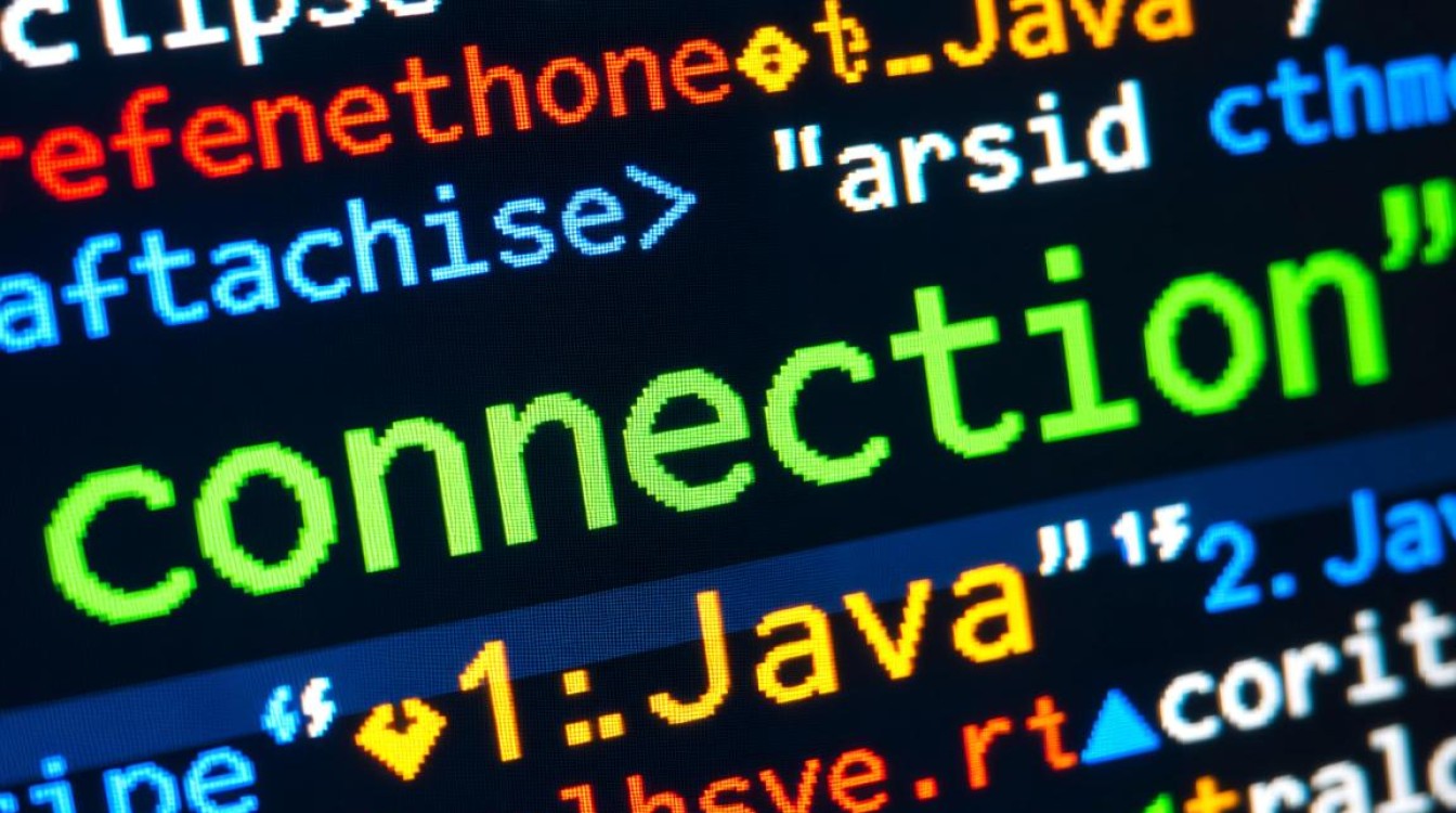 Eclipse中connection错误排查指南-图2