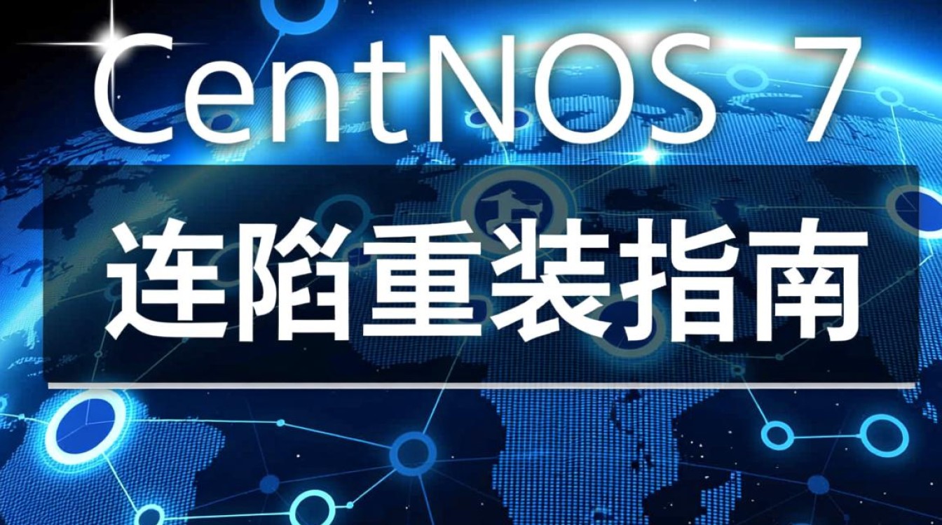 Centos 7 远程系统重装指南-图2 Centos 7 远程系统重装指南-图2