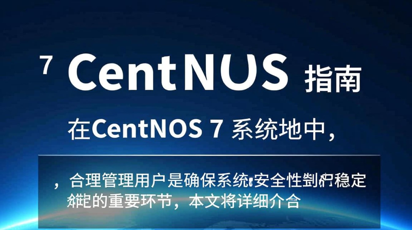Centos 7 系统中添加用户教程-图1