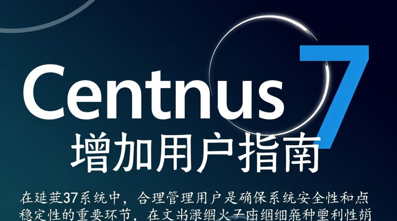 Centos 7 系统中添加用户教程-图3