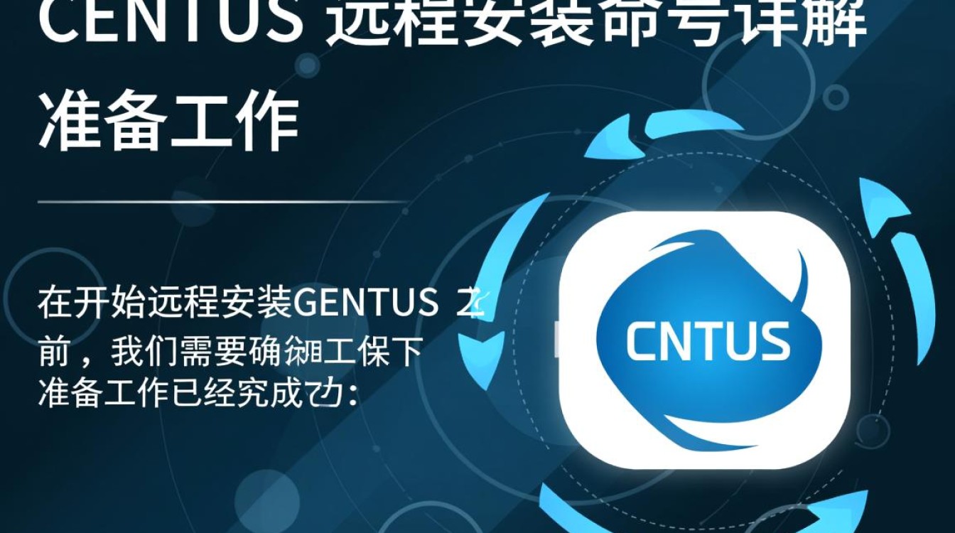 CentOS 远程安装命令指南-图3