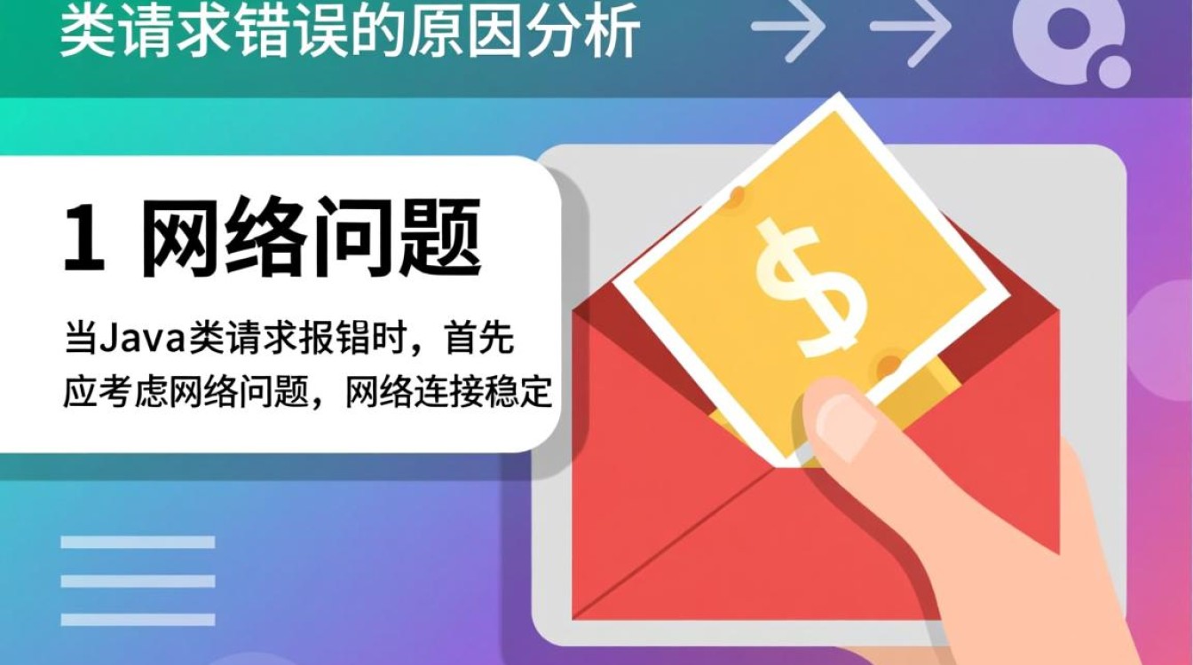 Java类中Request处理异常分析-图3 Java类中Request处理异常分析-图3