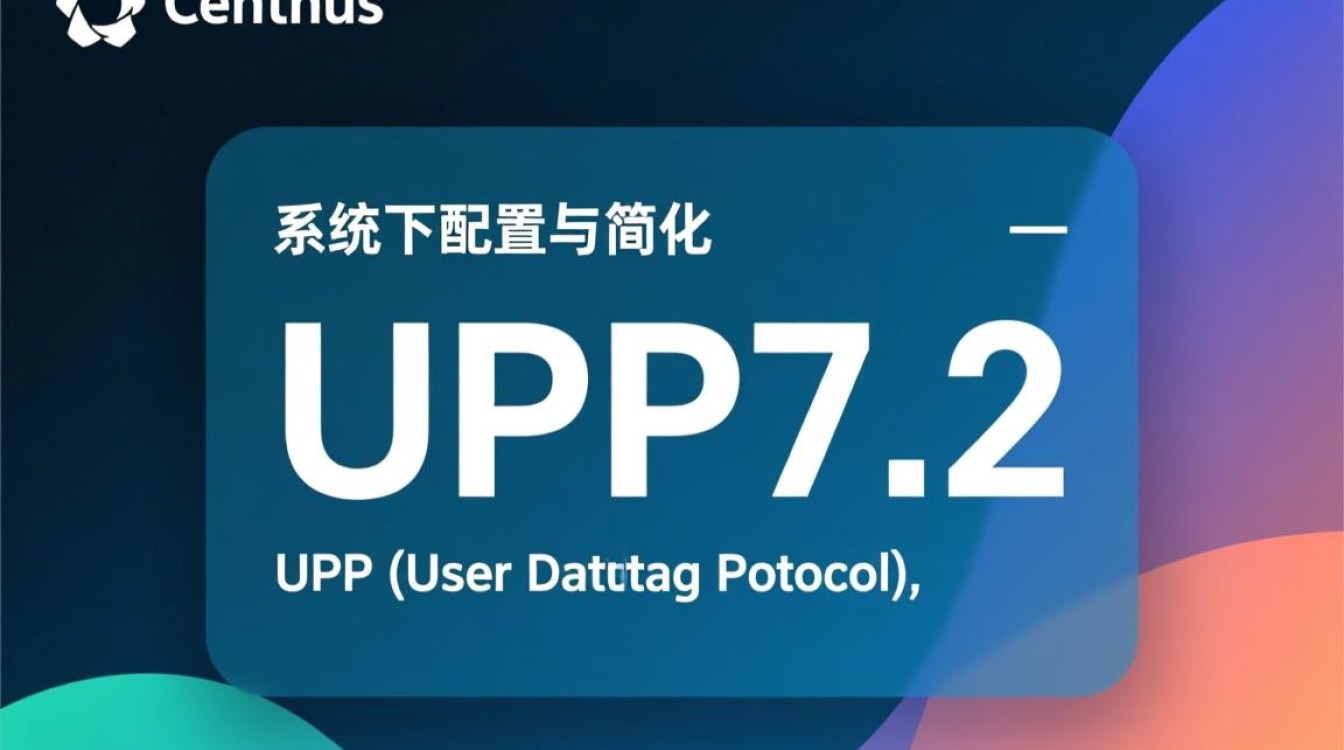 CentOS 7.2 环境下UDP协议配置指南-图3