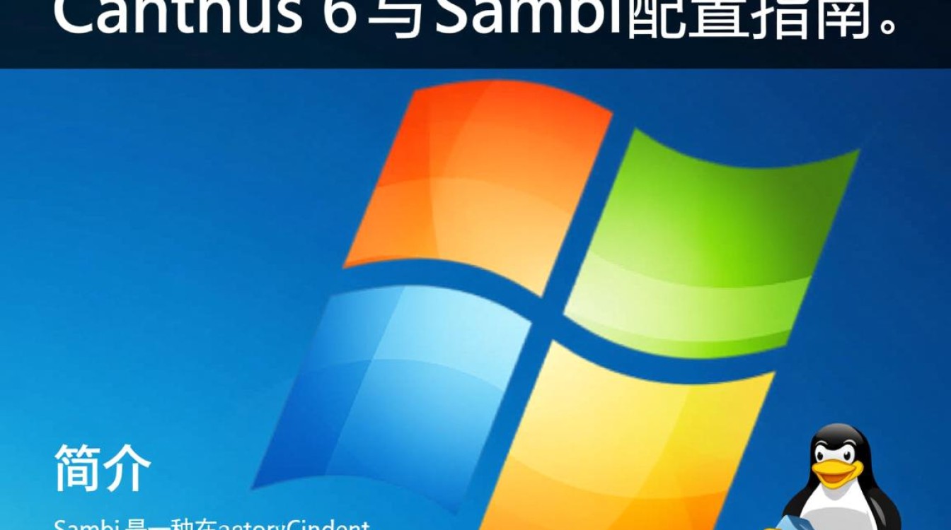 CentOS 6下配置Samba服务器教程-图3