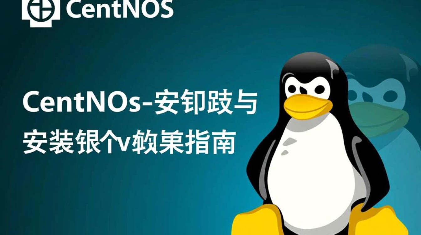 CentOS软件卸载与安装指南-图1
