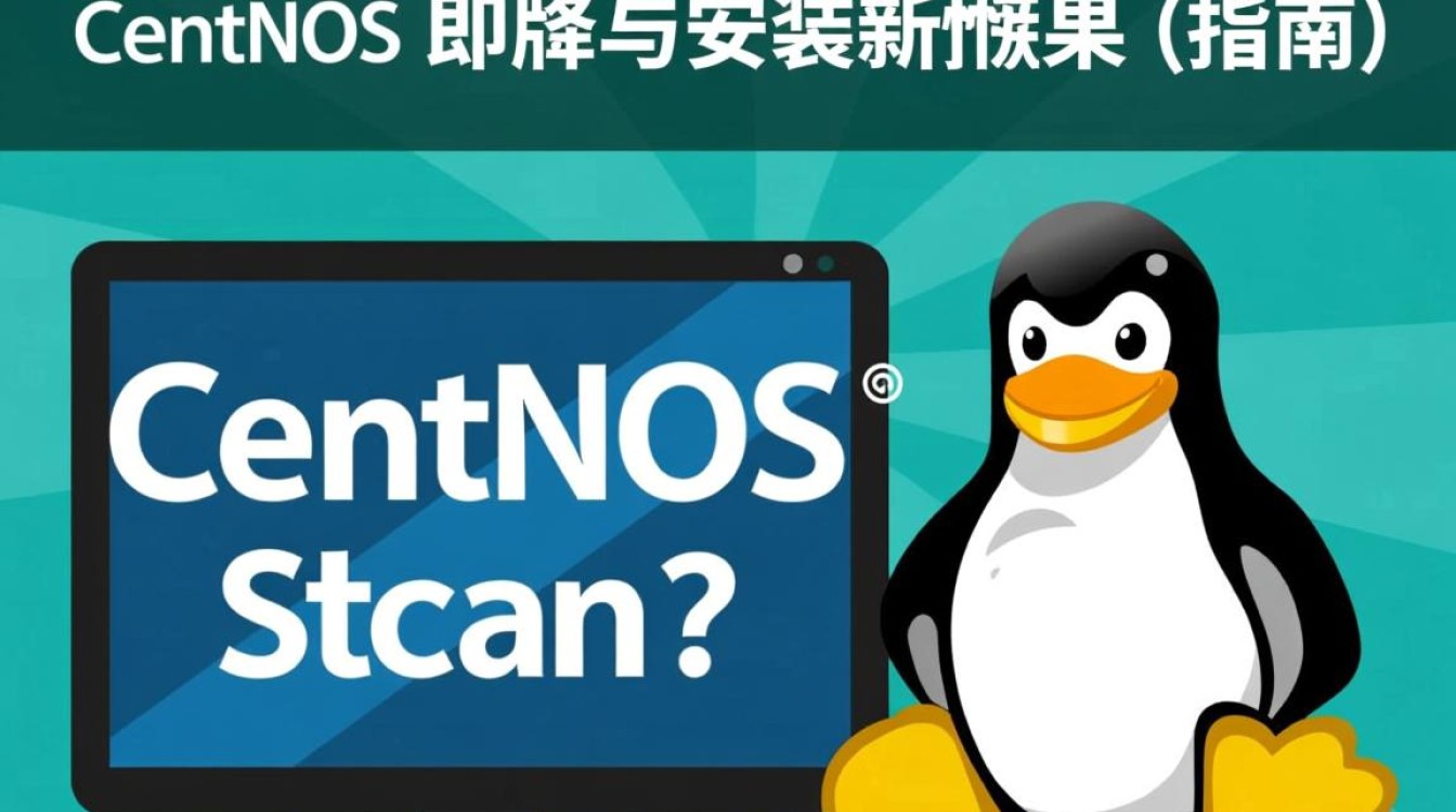 CentOS软件卸载与安装指南-图2