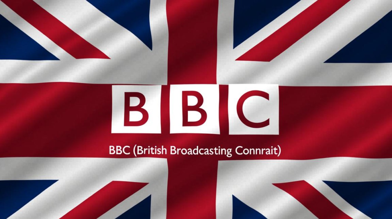 掌握BBC收听技巧-图1 掌握BBC收听技巧-图1