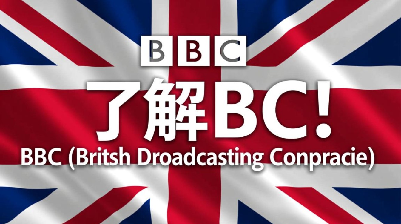 掌握BBC收听技巧-图2 掌握BBC收听技巧-图2