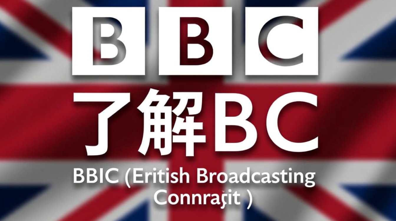 掌握BBC收听技巧-图3 掌握BBC收听技巧-图3