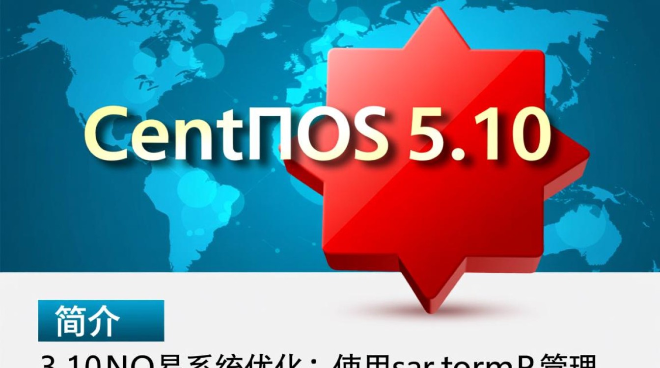CentOS 5.10 系统性能分析与RPM包管理技巧-图1