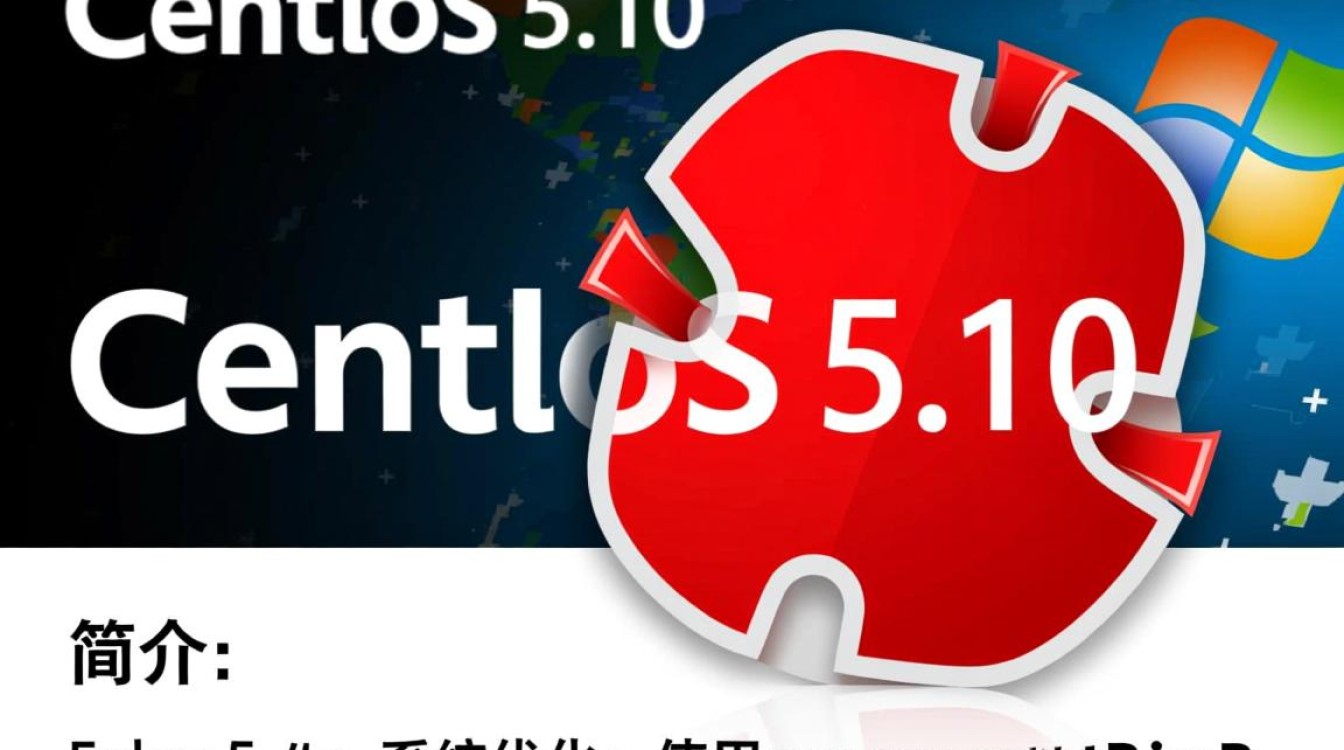 CentOS 5.10 系统性能分析与RPM包管理技巧-图2