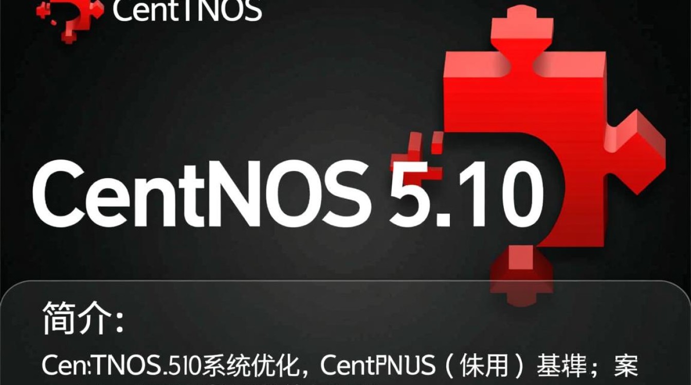 CentOS 5.10 系统性能分析与RPM包管理技巧-图3