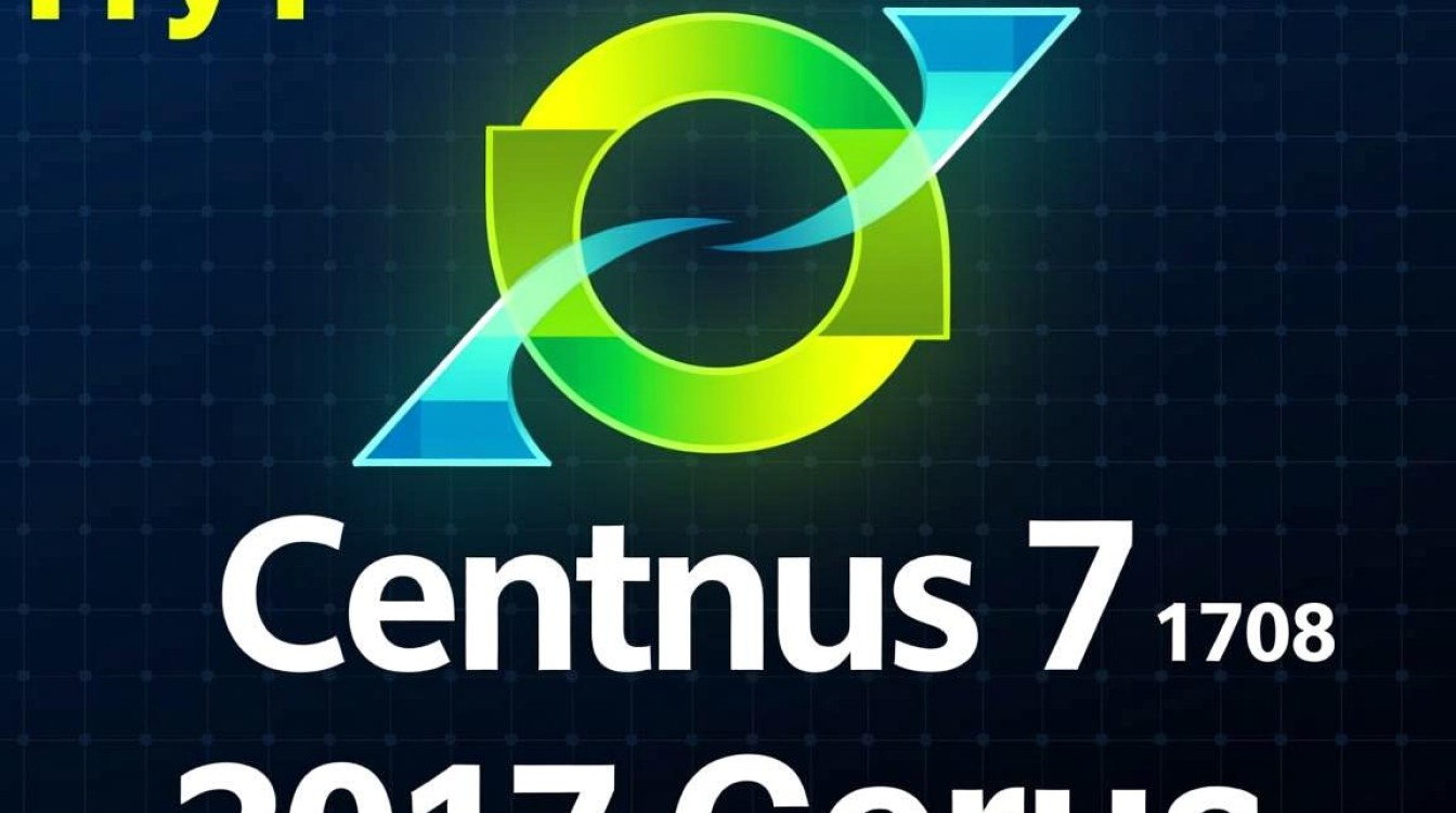 CentOS 7 1708 网络配置指南-图1