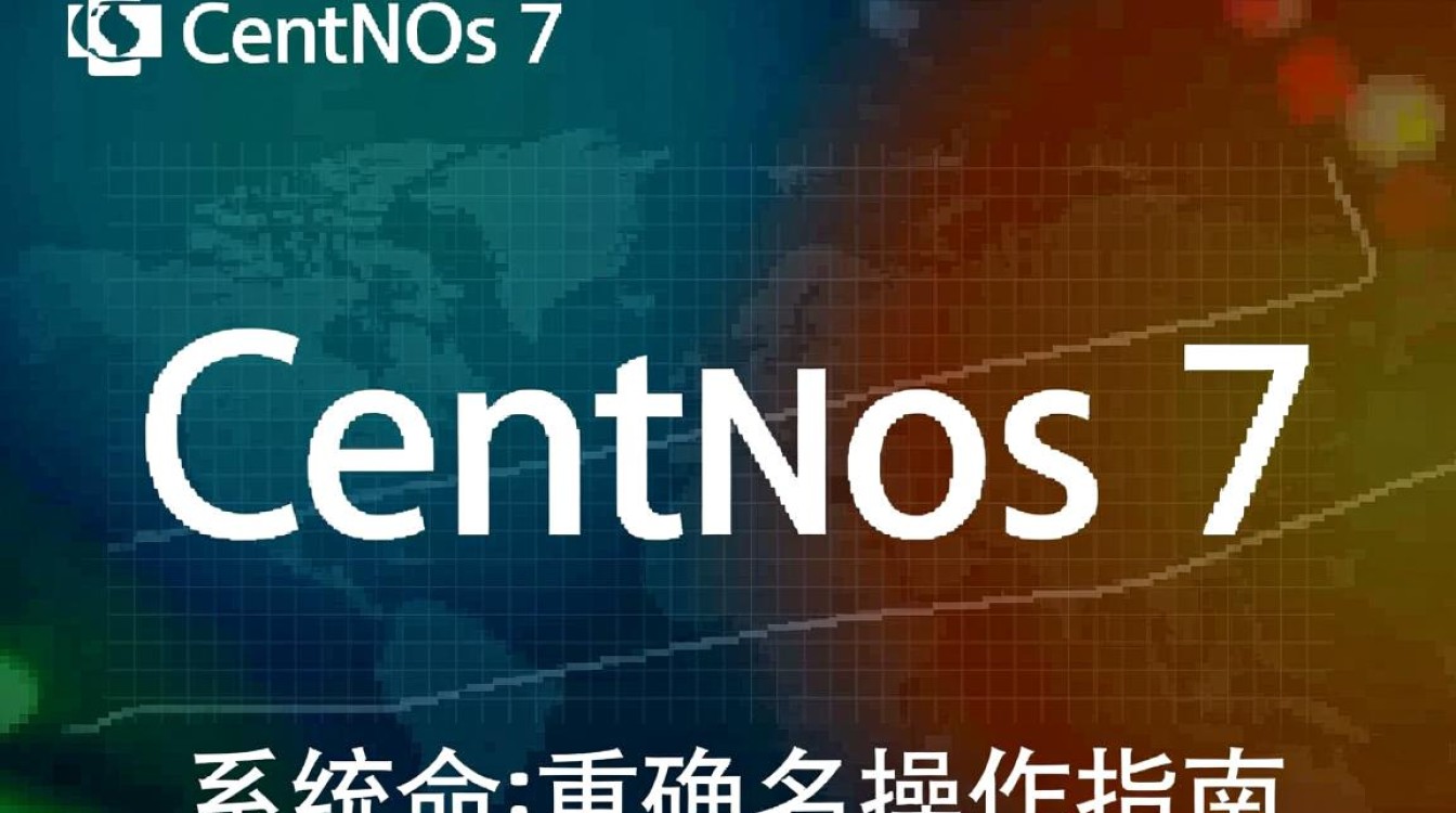 Centos7系统重命名技巧详解-图2 Centos7系统重命名技巧详解-图2