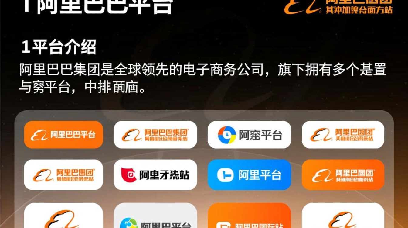 阿里巴巴开店全攻略指南-图1