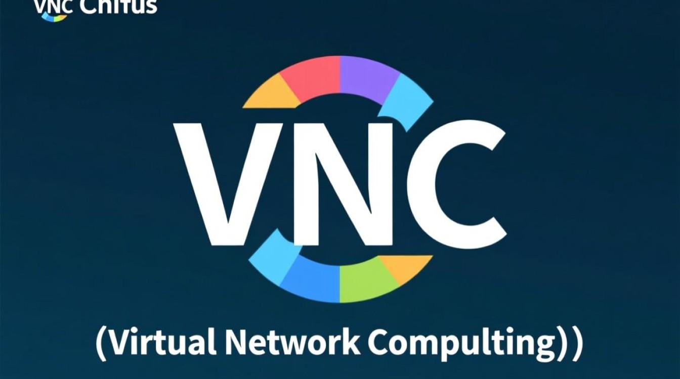 CentOS系统下VNC服务安装指南-图1