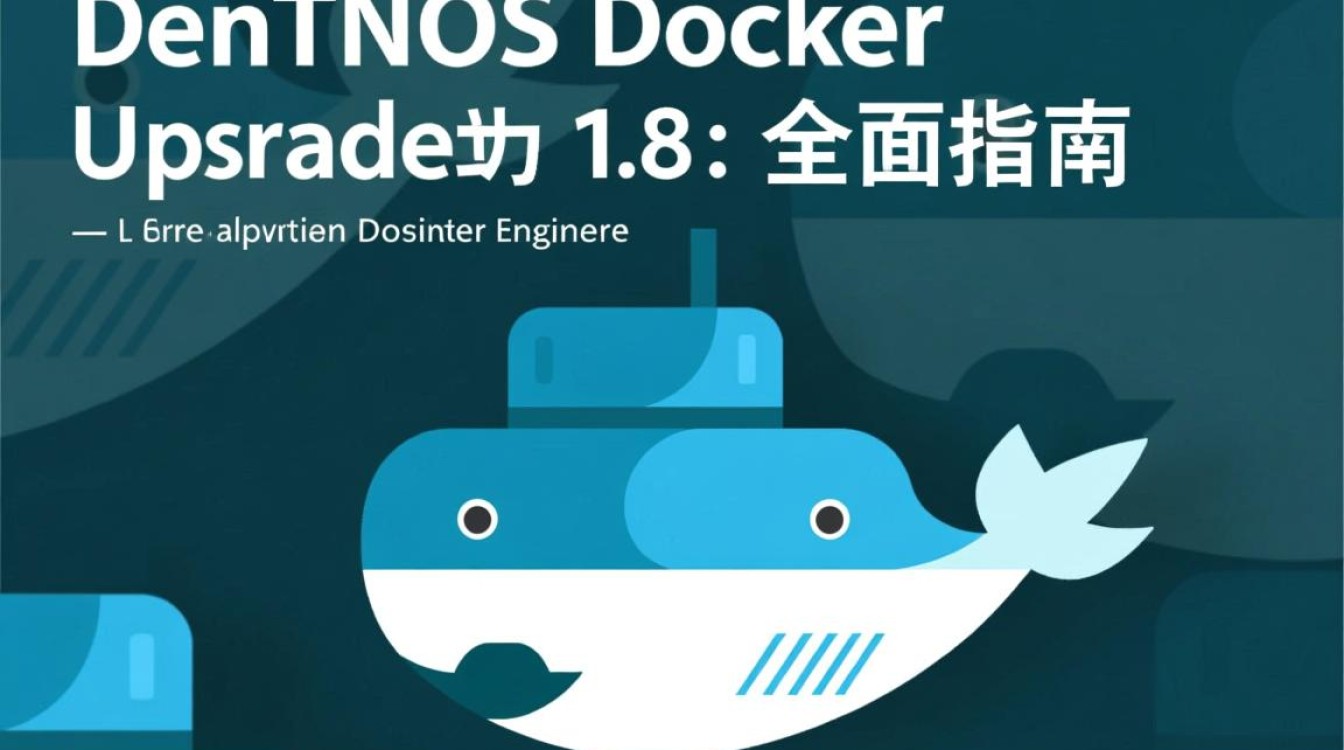 CentOS Docker版本1.8升级指南-图1