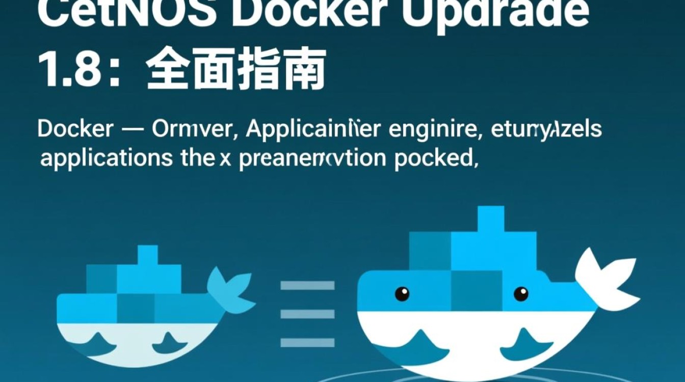 CentOS Docker版本1.8升级指南-图3