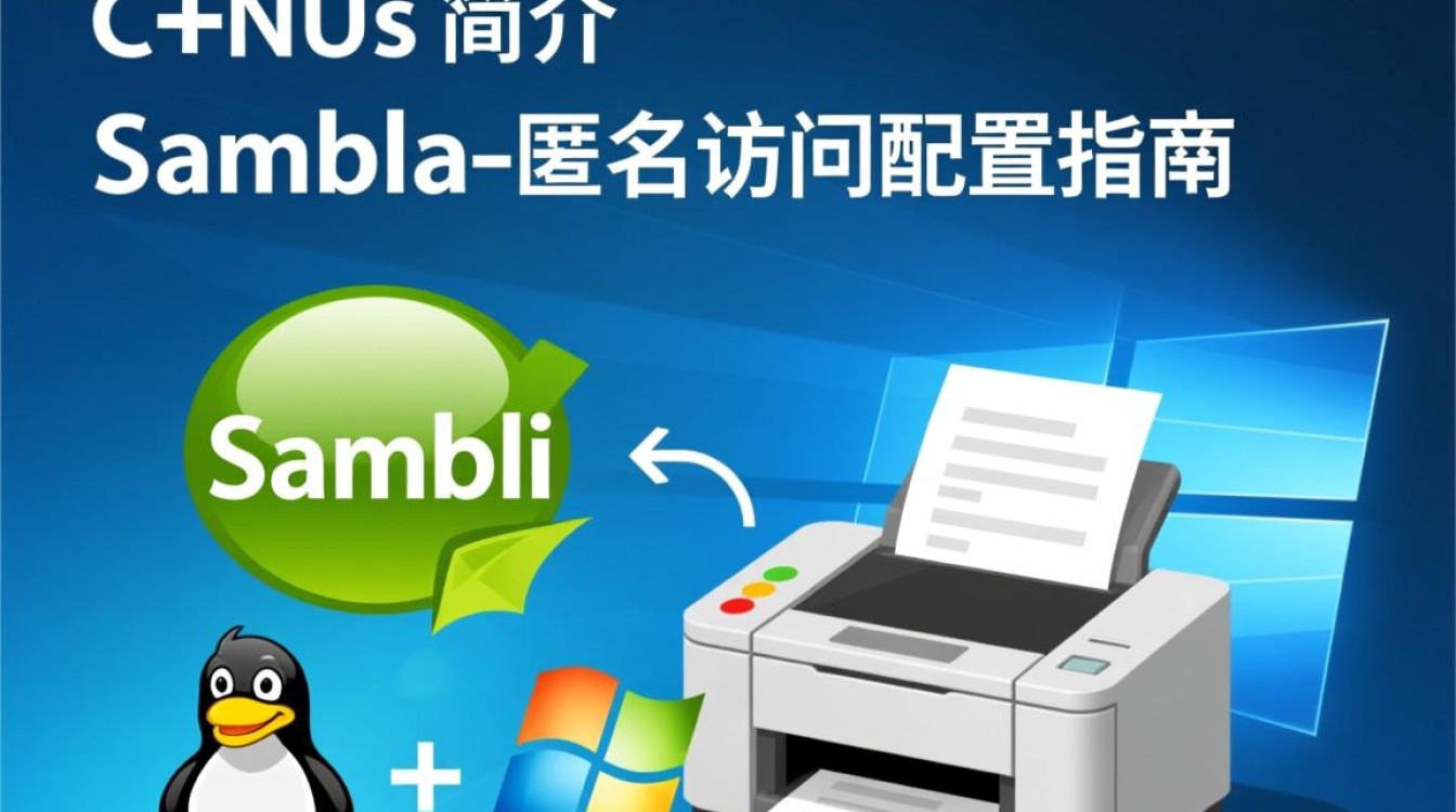 CentOS Samba实现匿名访问配置指南-图3 CentOS Samba实现匿名访问配置指南-图3