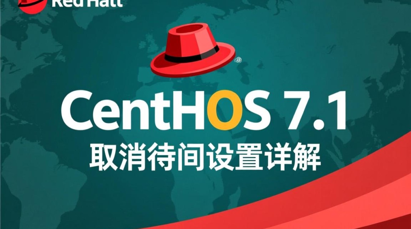 CentOS 7.1系统取消待机模式教程-图1