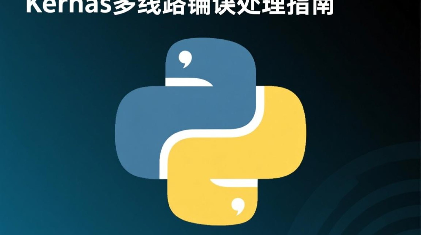 Keras多线程运行错误排查指南-图1