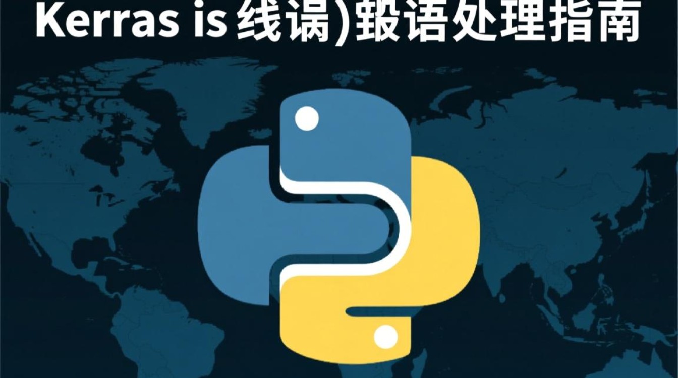 Keras多线程运行错误排查指南-图2