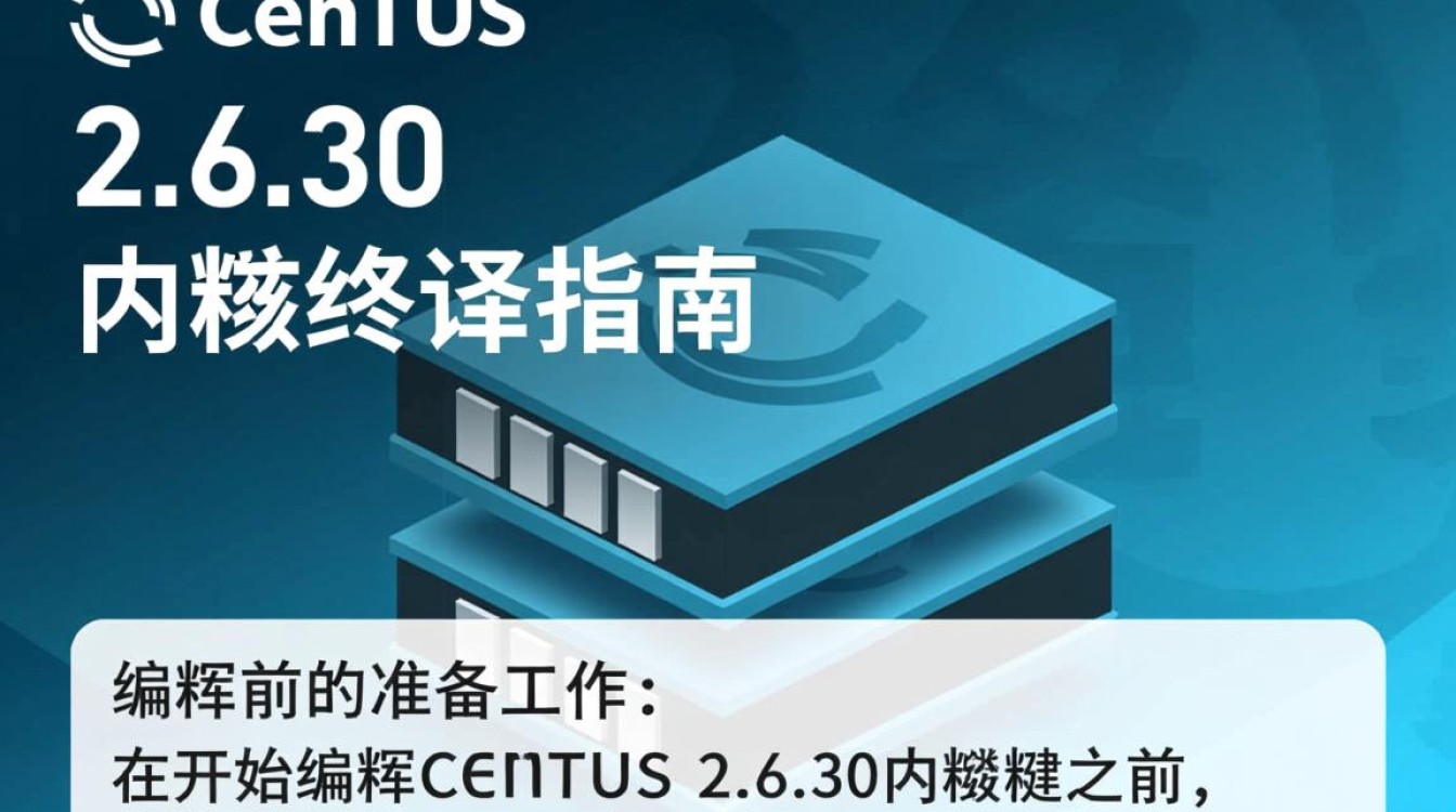 CentOS 2.6.30 内核编译指南-图3