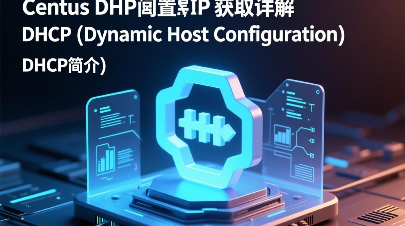 CentOS DHCP服务配置与IP获取指南-图2